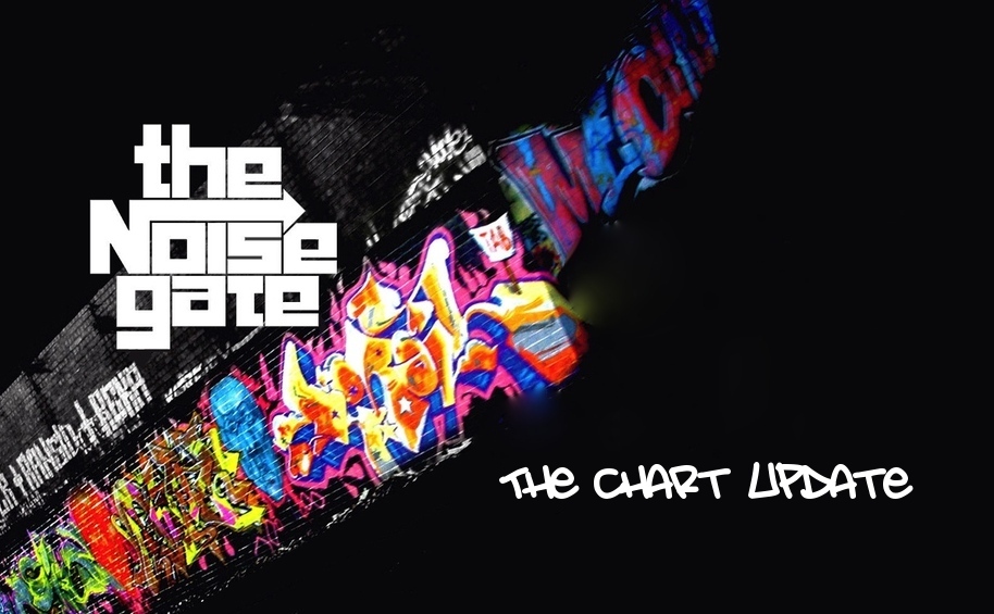 TNG Chart Update: Drum & Bass